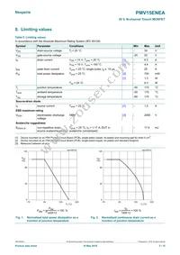 PMV15ENEAR Datasheet Page 3