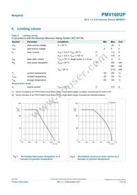 PMV160UPVL Datasheet Page 3