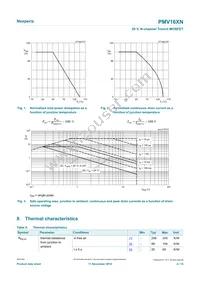 PMV16XNR Datasheet Page 4