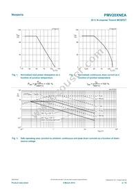 PMV20XNEAR Datasheet Page 4