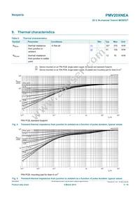 PMV20XNEAR Datasheet Page 5