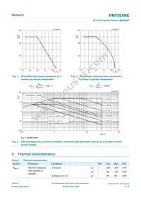 PMV20XNER Datasheet Page 4