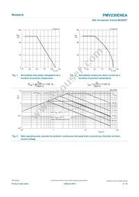 PMV230ENEAR Datasheet Page 4