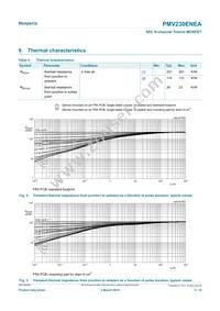 PMV230ENEAR Datasheet Page 5