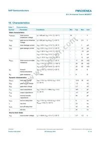 PMV25ENEAR Datasheet Page 7