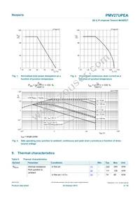 PMV27UPEAR Datasheet Page 4