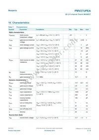 PMV27UPEAR Datasheet Page 6