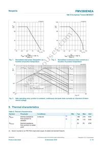 PMV280ENEAR Datasheet Page 4