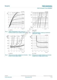 PMV280ENEAR Datasheet Page 7