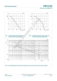 PMV31XN Datasheet Page 4