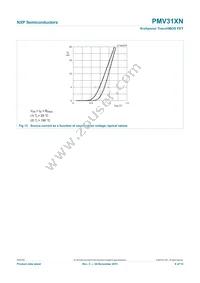 PMV31XN Datasheet Page 9