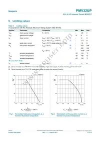 PMV32UP Datasheet Page 3