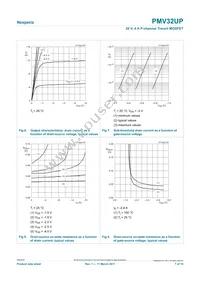 PMV32UP Datasheet Page 7