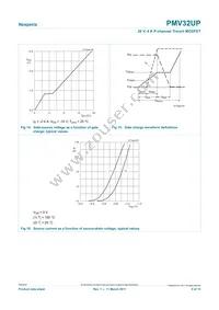 PMV32UP Datasheet Page 9