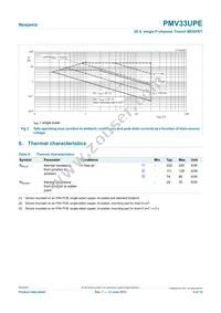 PMV33UPE Datasheet Page 4