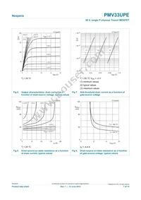 PMV33UPE Datasheet Page 7