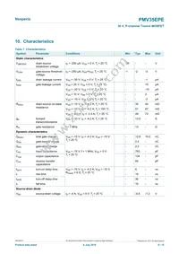 PMV35EPER Datasheet Page 6
