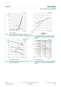 PMV35EPER Datasheet Page 8