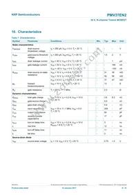 PMV37EN2R Datasheet Page 7