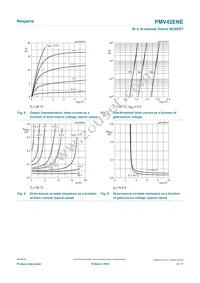 PMV42ENER Datasheet Page 8