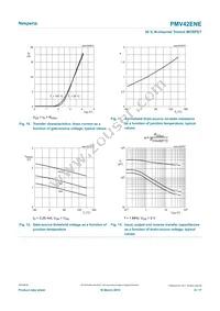 PMV42ENER Datasheet Page 9