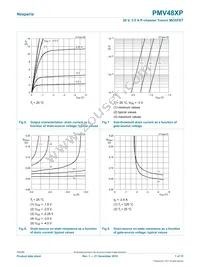 PMV48XP/MIR Datasheet Page 7