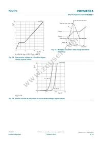 PMV50ENEAR Datasheet Page 9