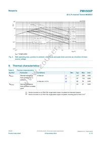 PMV50XPR Datasheet Page 4