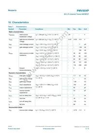 PMV50XPR Datasheet Page 6