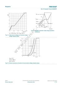 PMV50XPR Datasheet Page 9