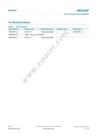 PMV50XPR Datasheet Page 12