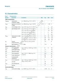 PMV65XPER Datasheet Page 6