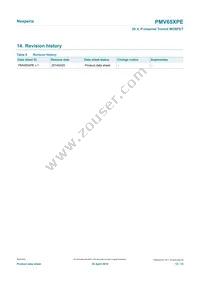 PMV65XPER Datasheet Page 12