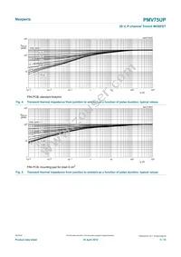 PMV75UP Datasheet Page 5