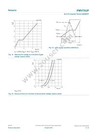 PMV75UP Datasheet Page 9