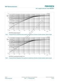 PMV90EN Datasheet Page 6