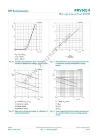 PMV90EN Datasheet Page 9