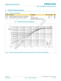 PMWD19UN Datasheet Page 4