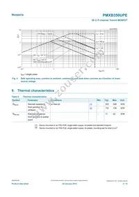 PMXB350UPEZ Datasheet Page 4