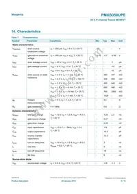 PMXB350UPEZ Datasheet Page 6