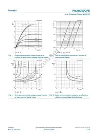 PMXB350UPEZ Datasheet Page 7