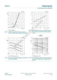 PMXB350UPEZ Datasheet Page 8