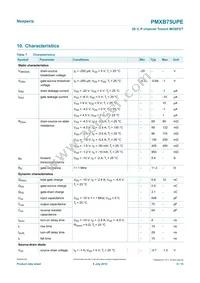 PMXB75UPEZ Datasheet Page 6