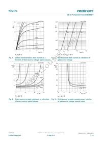 PMXB75UPEZ Datasheet Page 7