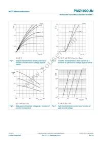 PMZ1000UN Datasheet Page 7