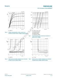 PMZ200UNEYL Datasheet Page 7