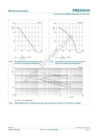 PMZ250UN Datasheet Page 4