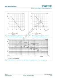 PMZ270XN Datasheet Page 4