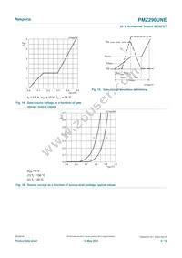 PMZ290UNEYL Datasheet Page 9