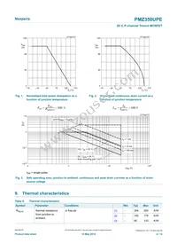 PMZ350UPEYL Datasheet Page 4